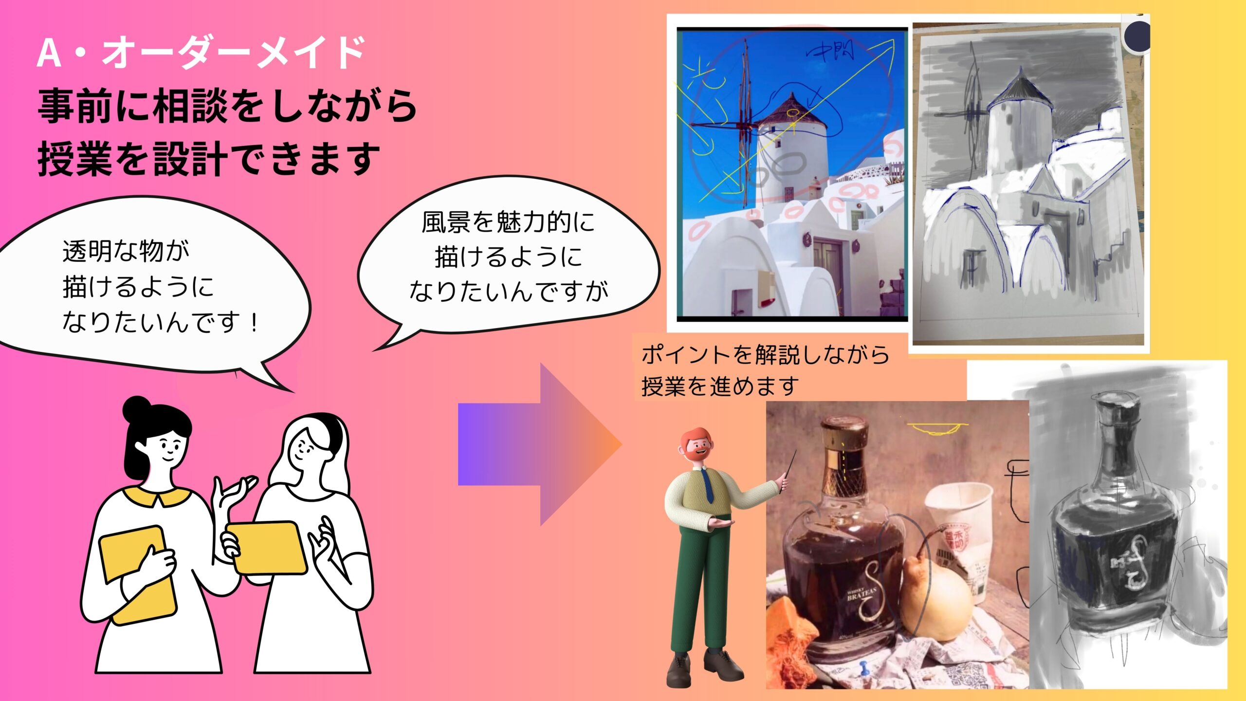 オンライン デッサン 個別指導