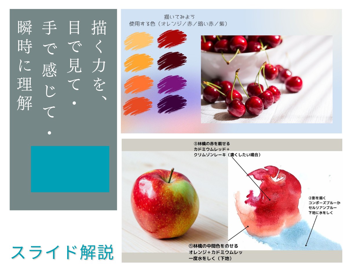 オンライン 絵画教室 授業方法