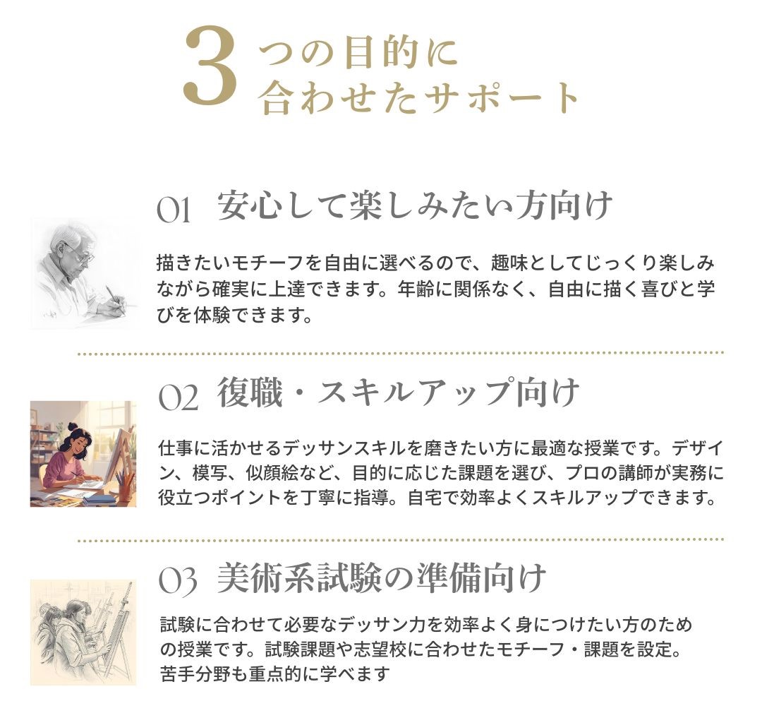 オンライン　デッサン3つの　メリット