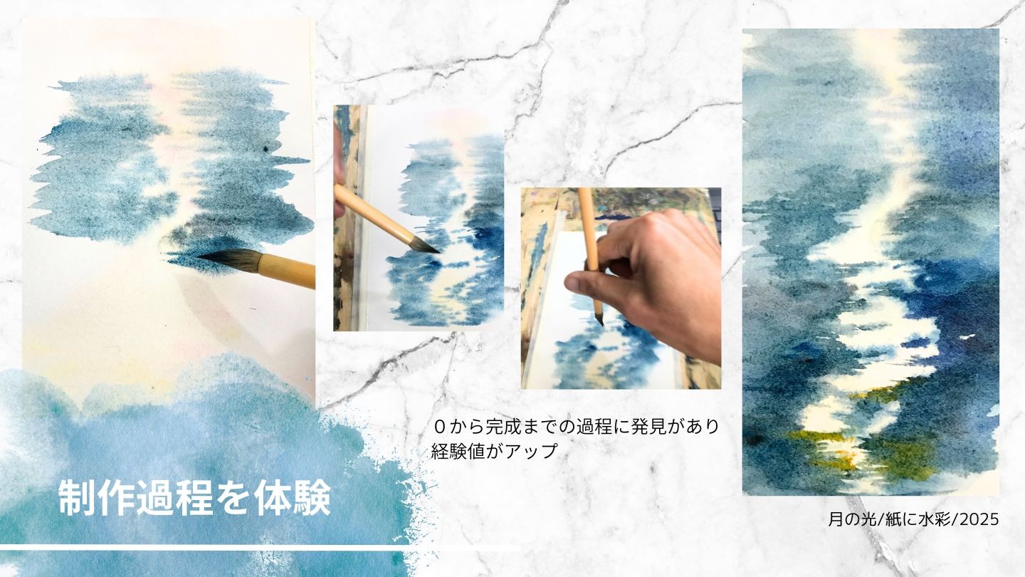 水彩講座 オンライン プロセス