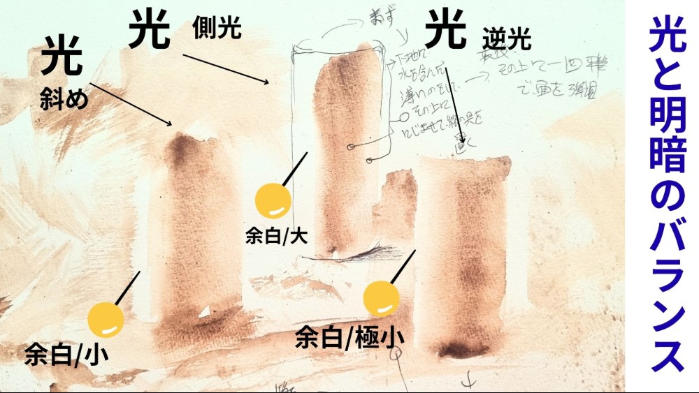水彩　明暗