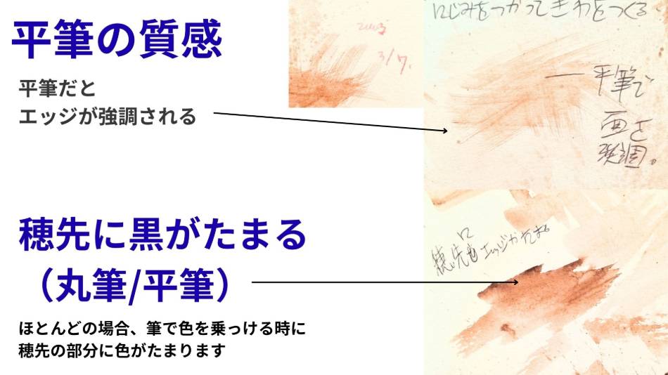水彩　明暗